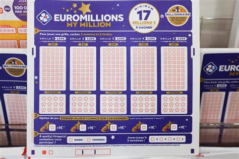 euromillions results ireland today|EuroMillions Results and winning numbers .